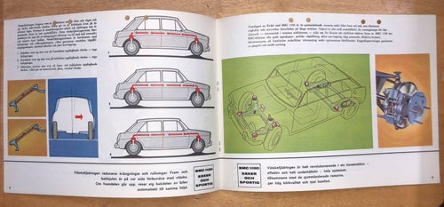 Försäljningsbroschyr BMC 1100