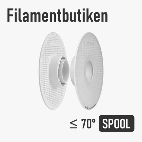 Återanvändningsbar Bambu Lab spole.