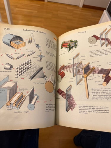 Så väver vi En bok om Holmens Bomull och Yfa 1949