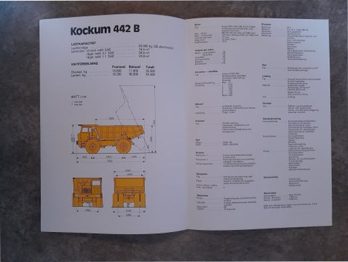 Broschyr Kockum Tipptruck 442 B för Volvo BM