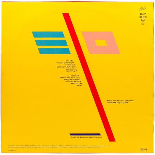 Electric Light Orchestra - Balance Of Power - EU 1986 (JET 26467)