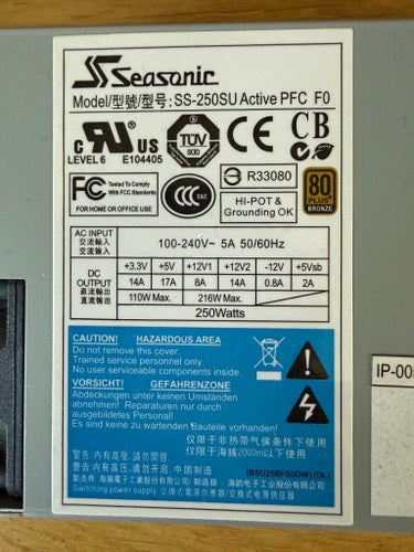 Synology PSU 250W