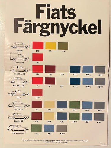 FIATS FÄRGNYCKEL1981 FOLDER MKT FIN!