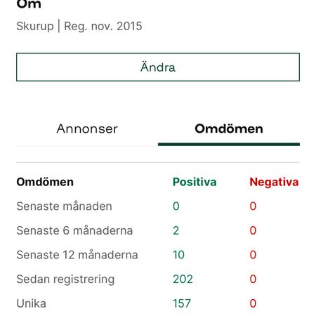 simpeltvdk