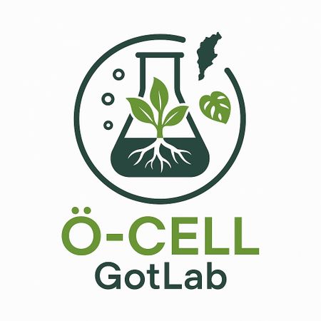 CellGotLab