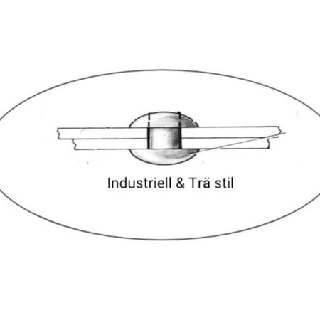 Industriell