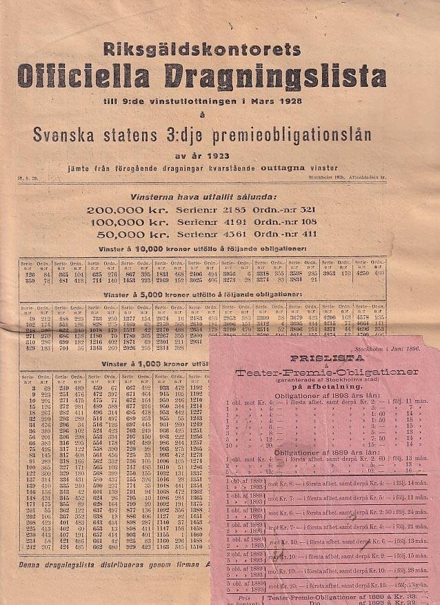 Dragningslista premieobligationer 1923 + prisli.. Köp på Tradera