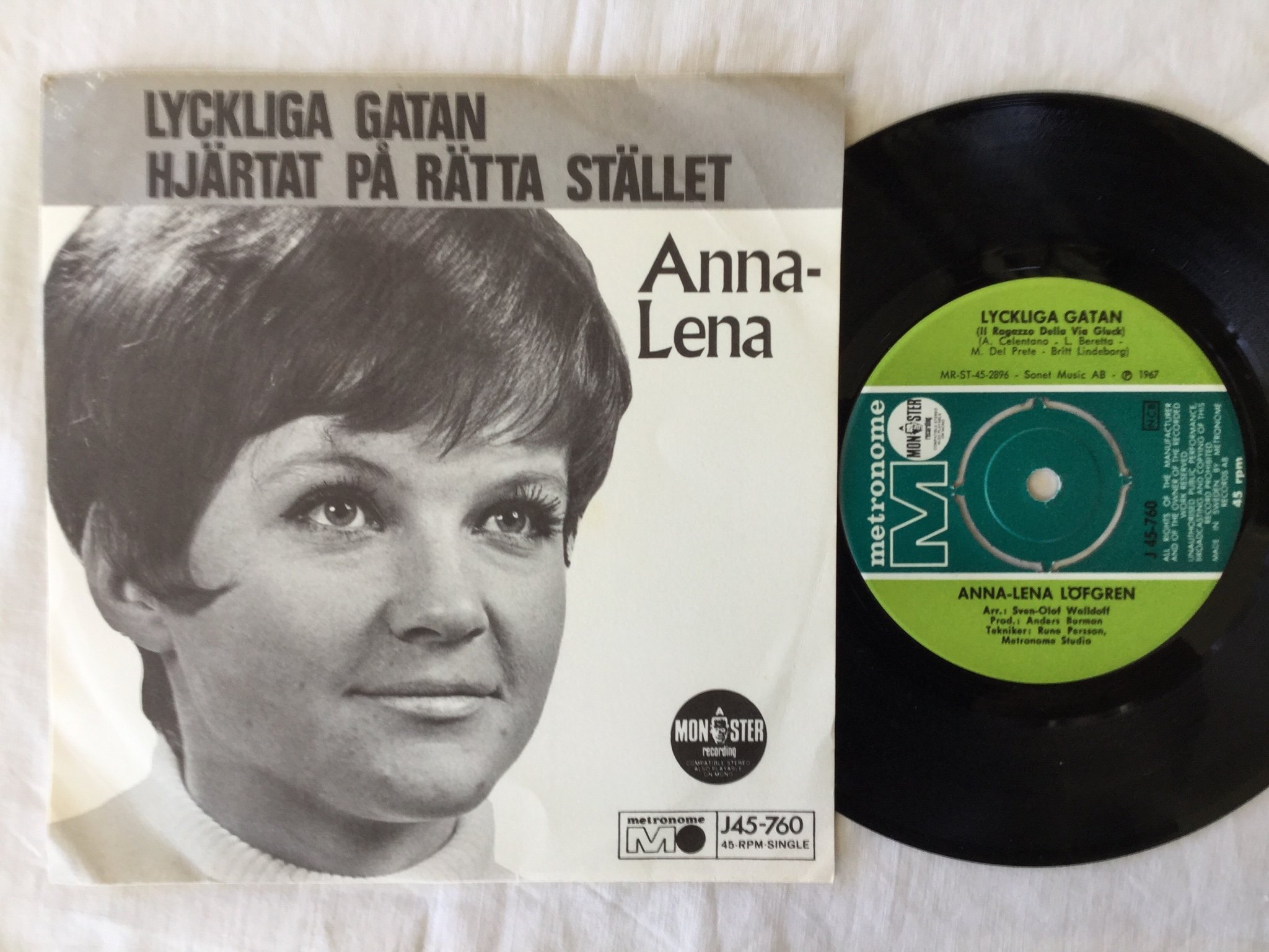 Anna Lena Löfgren Lyckliga Gatan