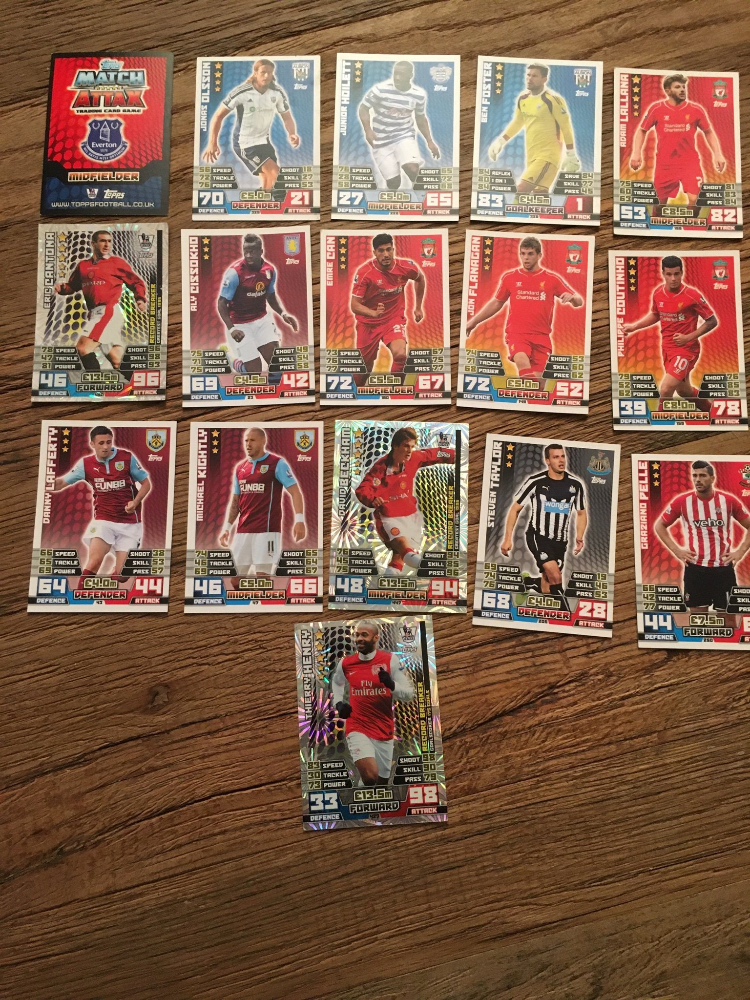 Match Attax Premier League 2012/2013 Legends Trading Card - Choose Your Player From 41 Legend Cards