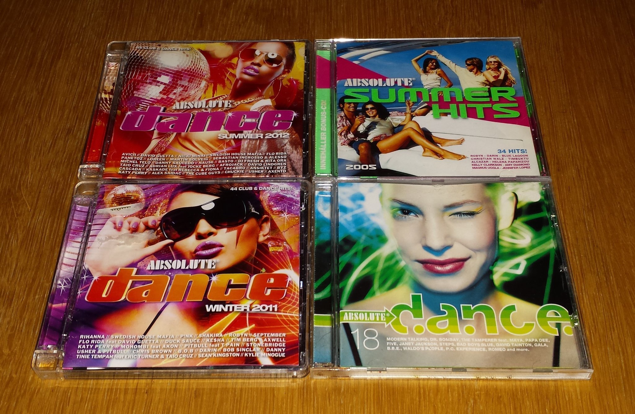 Absolute Dance Absolute Hits 421674881 K p P Tradera absolute-dance-absolute-hits-421674881-k-p-p-tradera
