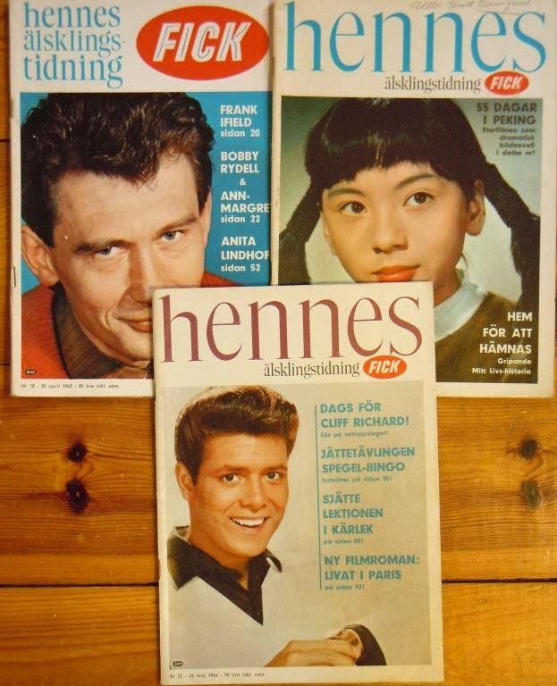 FICK magasiner utgave 18, 44 (1963) og 22 (1964) tilgjengelig