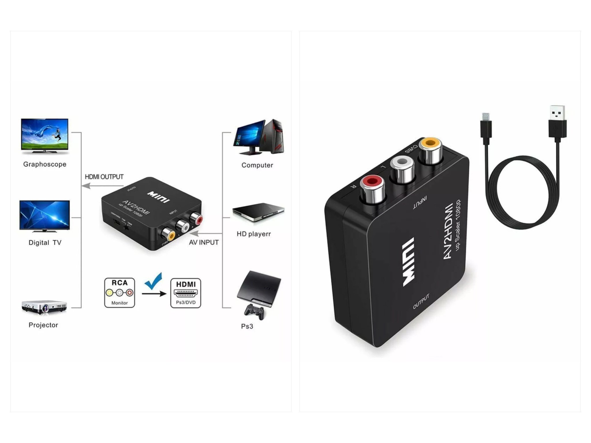 Mini AV till HDMI adapter AV2HDMI RCA. 1080P. N.. (414747131) ᐈ Köp på