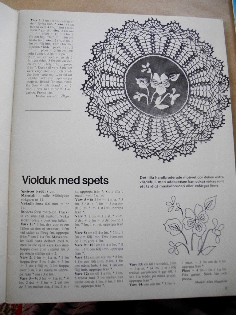 VIRKA 13 + VIRKA 14 2 2 2 Virkalbum 4504a9 VIRKA 13 + VIRKA 14 2 2 2 Virkalbum 4504a9