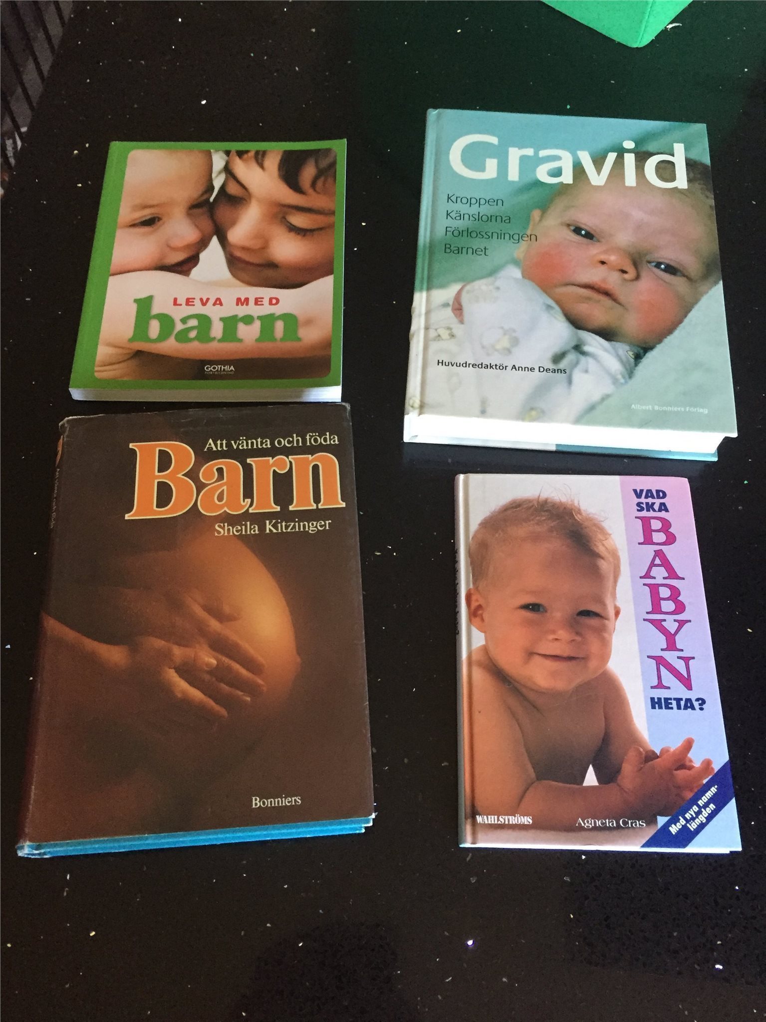 Gravid, att vänta och föda barn, vad ska babyn heta, leva med barn Gravid, att vänta och föda föda föda barn, vad ska babyn heta, leva med barn 4c9981