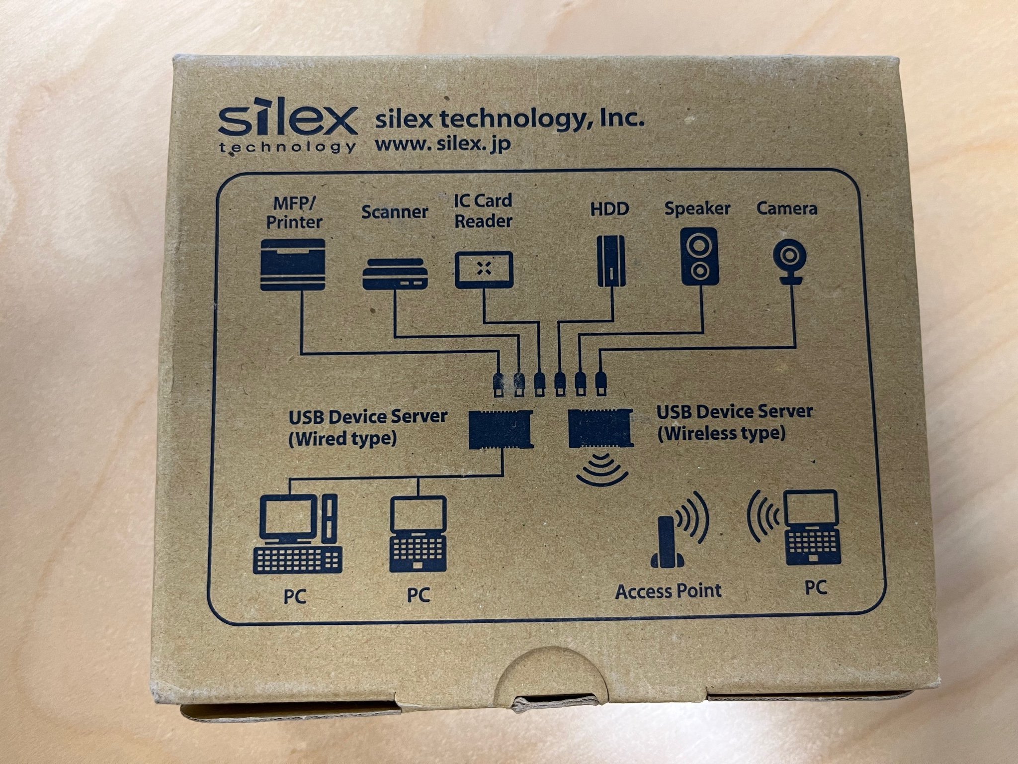 Silex Technology USB Device Server SX3000GB .. Köp på Tradera