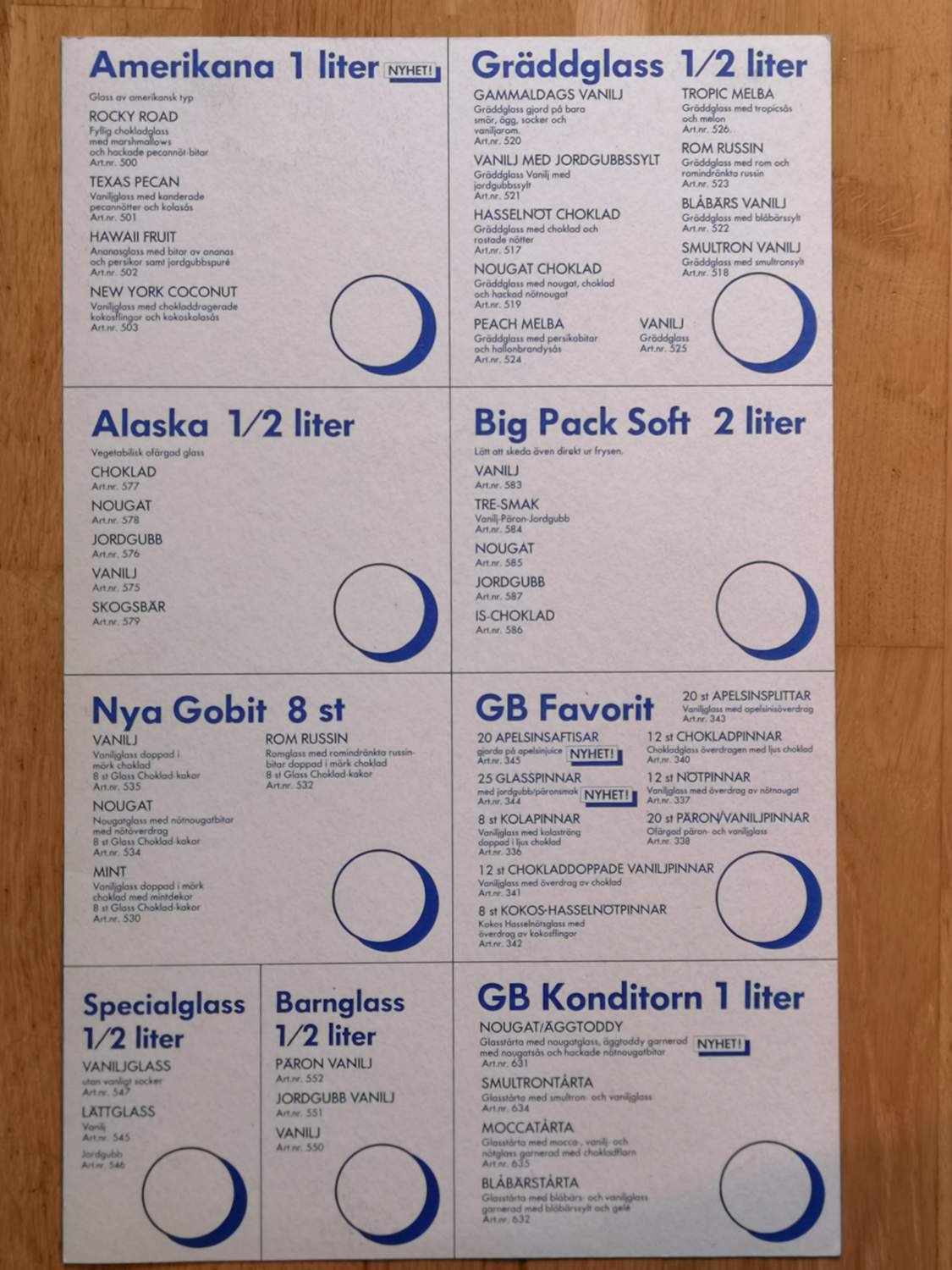GB Glass karta Nostalgi (80talet) 43.5x27cm GB.. Köp på Tradera