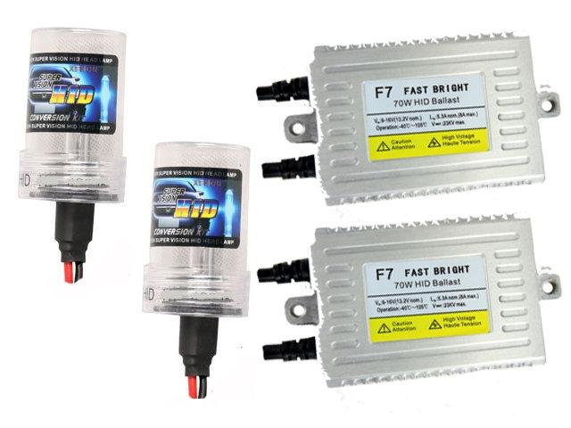 Дхо x led start