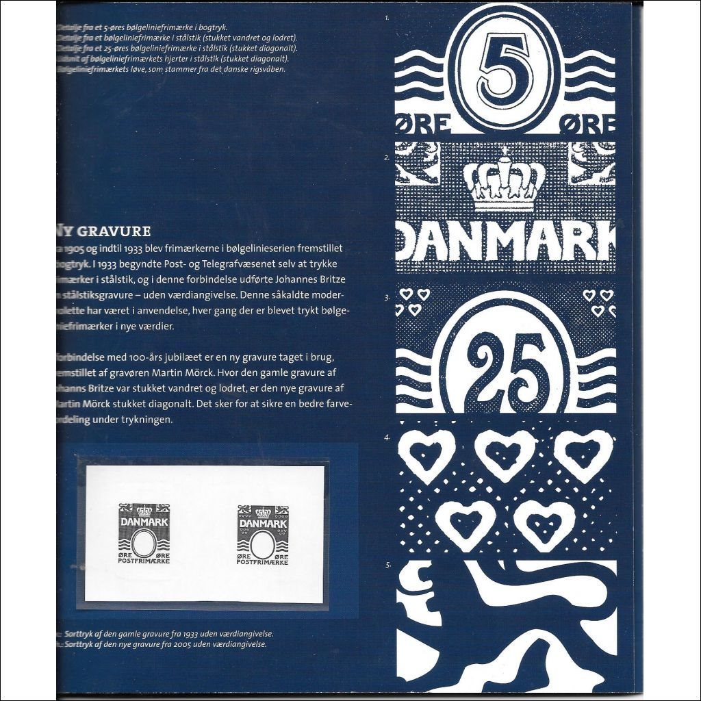 Bölgelinietypen Bölgelinietypen Bölgelinietypen 100 år, 2005,Danmark 67c831 Bölgelinietypen Bölgelinietypen Bölgelinietypen 100 år, 2005,Danmark 67c831