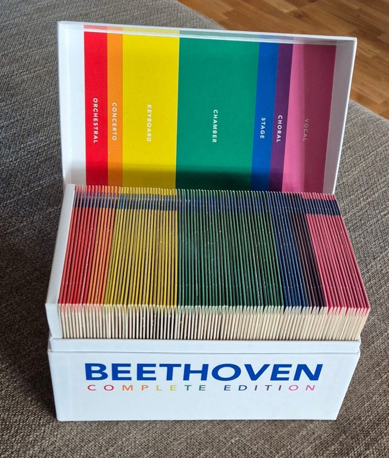 Beethoven Complete Edition - 90 CD | Köp på Tradera (703277757)
