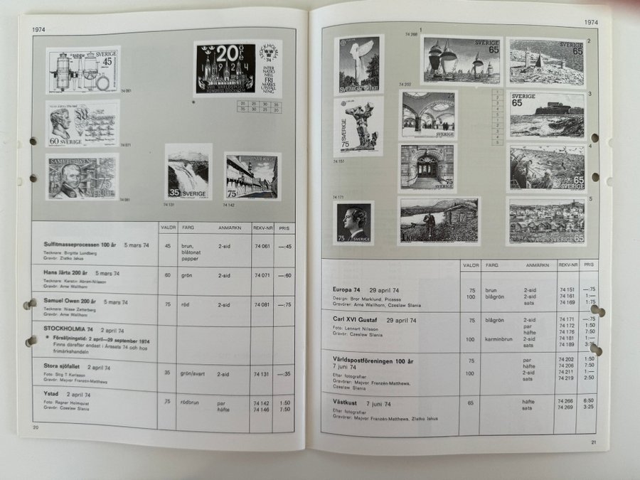 PFA KATALOG 75 POSTENS FILATELI 1975 70TAL VIN.. Köp på Tradera
