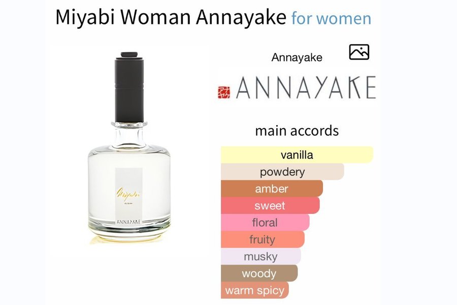 Se produkter som liknar Annayake Miyabi Woman på Tradera