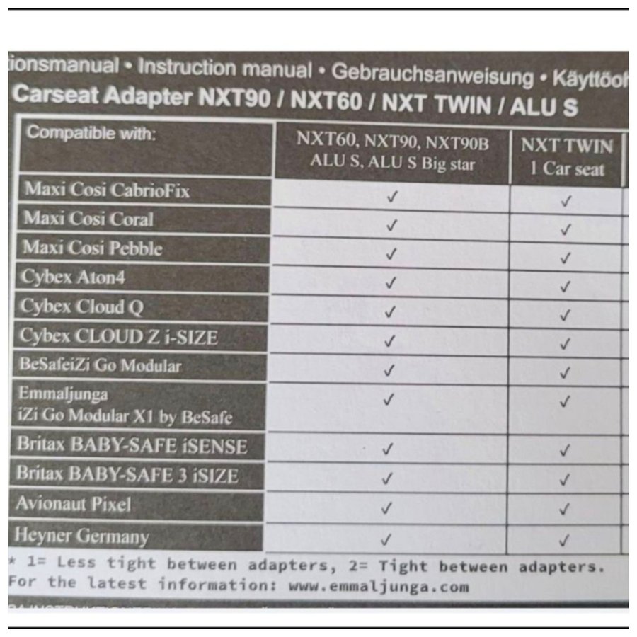 Emmaljunga adapter nxt90, nxt60, nxt twin, Köp på Tradera