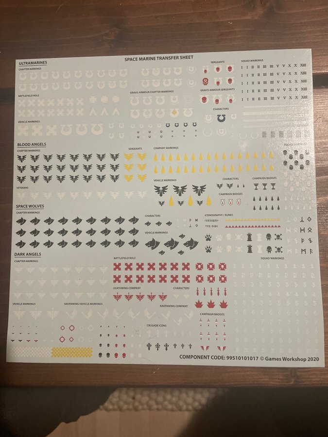 Warhammer transfer sheet K p - 517853330 0e69492b 1786 4860 8368 48a4118c6401 
