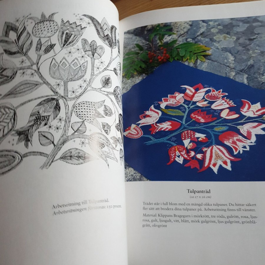 Yllebroderier - Ingrid Eggimann-Jonsson | Köp på Tradera (711412005)