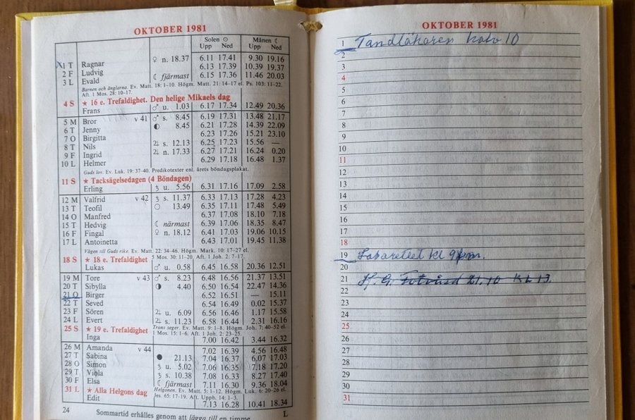Gammal almanack kalender från 1981  Köp på Tradera (601038312)