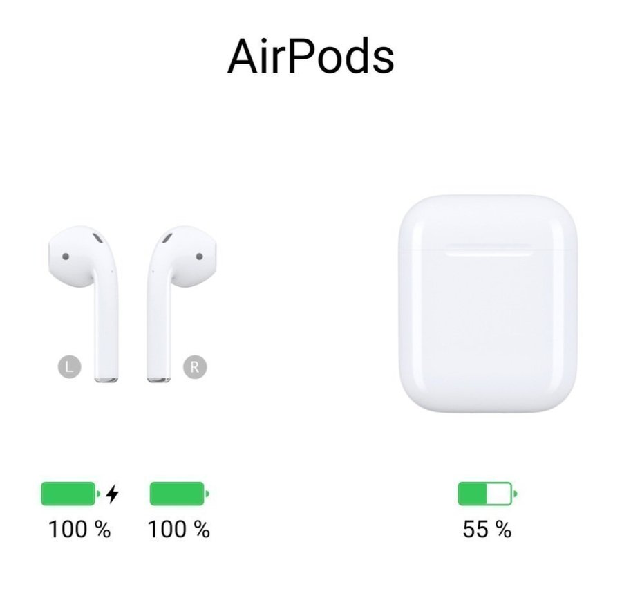 Apple AirPods (2nd Gen) Technical Specifications And, 57 OFF