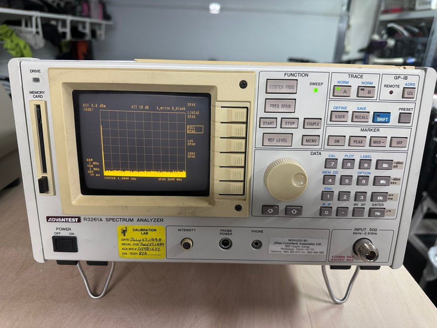 A CRT Display For Retro Weather Forecasting