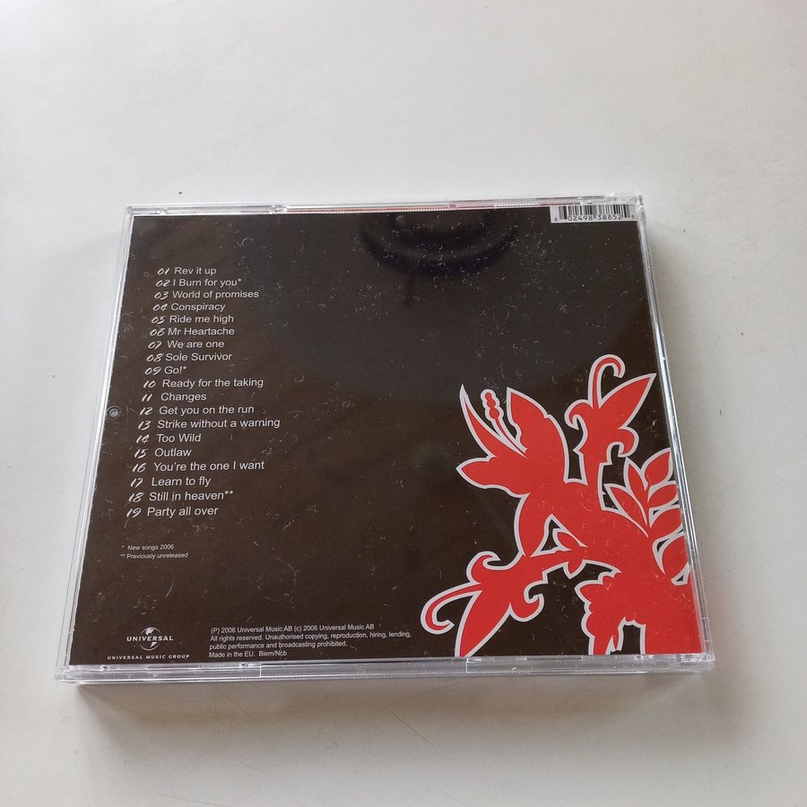 TREAT/WEAPONS OF CHOICE 1984-2006北欧メロハー Treat – Weapons Of Choice 1984-2006 – CD (Compilation), 2006
