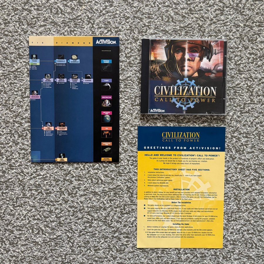 Civilization Call To Power PC Jeu Complet Grande Boîte Carton Bonne état