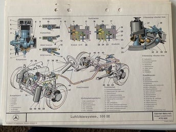 Mercedes-Benz 300 SE Luftfjädersystem KTG 5021
