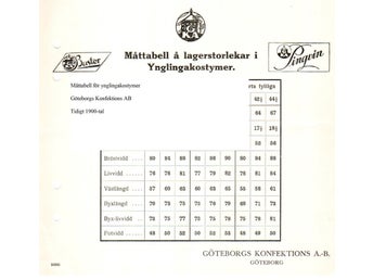 Göteborgs Konfektions AB Måttabell å lagerstorl Ynglingakostymer tidigt 1900-tal