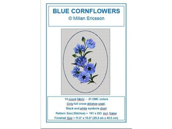 BLÅKLINT - KORSSTYGNSMÖNSTER - BRODERI - BLOMMOR
