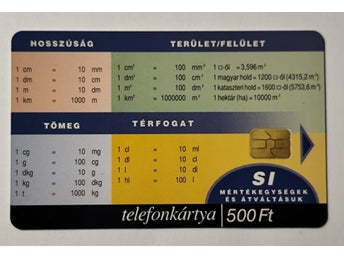 Telefonskort Matav Ungern