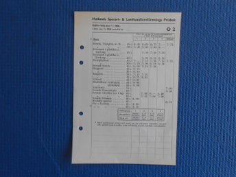 Prisbok Ost. Hallands Specier och Lanthandlare 1959