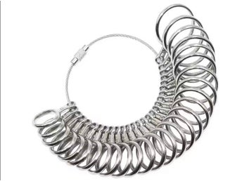 Ringmått