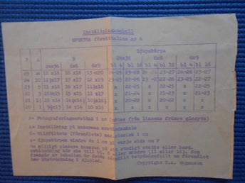 Inställningstabell Spektra försättslins nr 4