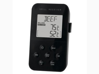 Ballongvisp med termometer OBH Nordica (334589617) ᐈ Köp på Ballongvisp med termometer OBH Nordica (334589617) ᐈ Köp på