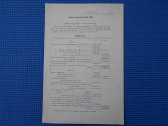 Statens Järnvägar 1879 Summarisk redovisning