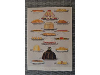 Puddingar & Bakverk, Recepttips Äldre Stil Engelska Poster A