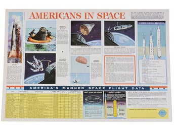 Orginal Dealer tavla Americans in space 415 x 280 mm Chevrolet 1968 / Rymden