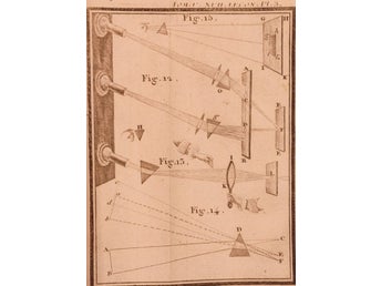 Nollet – Leçons de physique expérimentale (1768–1771) 6 volymer, planscher