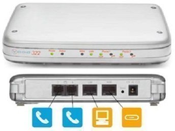 måste man ha fast telefon för adsl