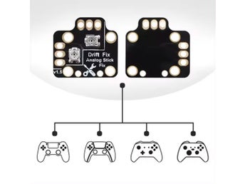 Stick Drift Fix Kit – Universal 2-pack for PS5/PS4/Xbox/Switch